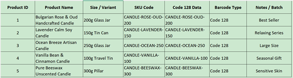 soap product barcode excel ผลิตภัณฑ์สบู่บาร์โค้ด excel