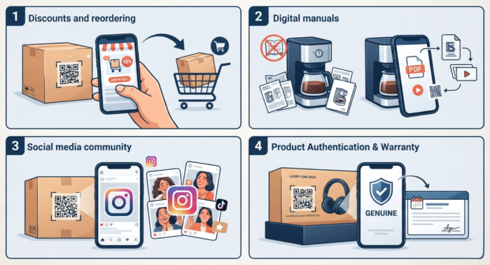 ideas of qr code stickers on product packagi ความคิดของสติกเกอร์รหัส qr บนแพ็คเกจสินค้า